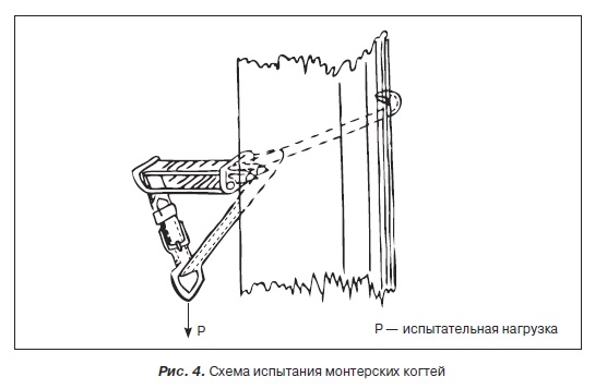 какие данные не должны быть нанесены на подножке монтерского когтя лаза. Смотреть фото какие данные не должны быть нанесены на подножке монтерского когтя лаза. Смотреть картинку какие данные не должны быть нанесены на подножке монтерского когтя лаза. Картинка про какие данные не должны быть нанесены на подножке монтерского когтя лаза. Фото какие данные не должны быть нанесены на подножке монтерского когтя лаза