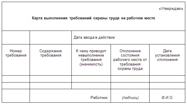 Журнал проверки условий труда на рабочем месте образец