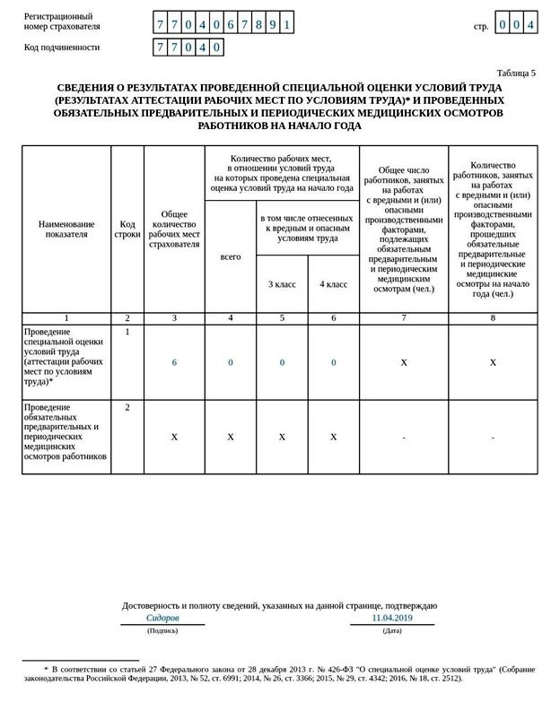 Отчет 4-ФСС в 2021 году | Пример заполнения и сроки сдачи отчета 4-ФСС в 2021 году — Контур.Бухгалтерия